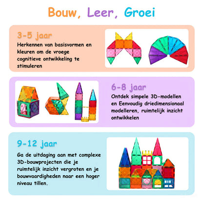 Magnet Toys™ - Ontwikkel Creativiteit