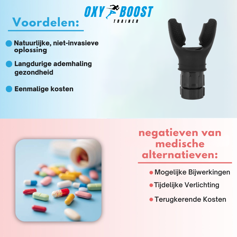 Oxy boost trainer