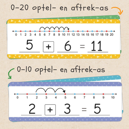 Numberline - Oefenen met rekenen