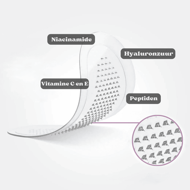 DermaFuse-patches - aanbevolen door dertmatologen