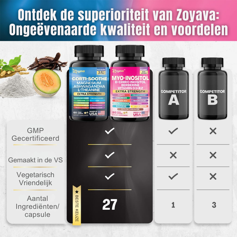 De oplossing om je energie, humeur, slaap en leven te herstellen