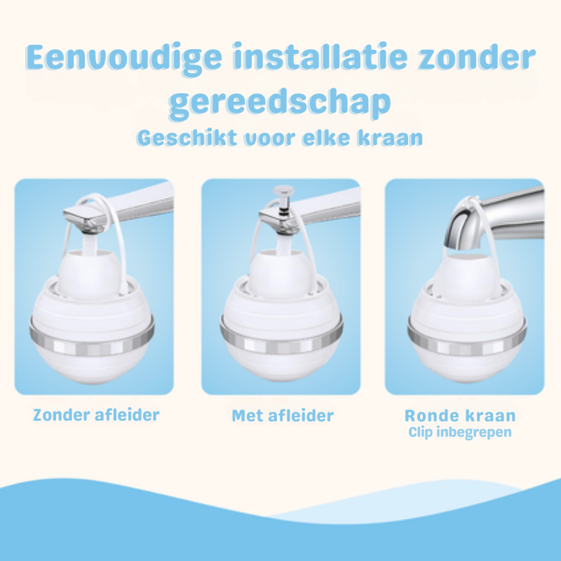 Meilou - 8-stage waterfilter